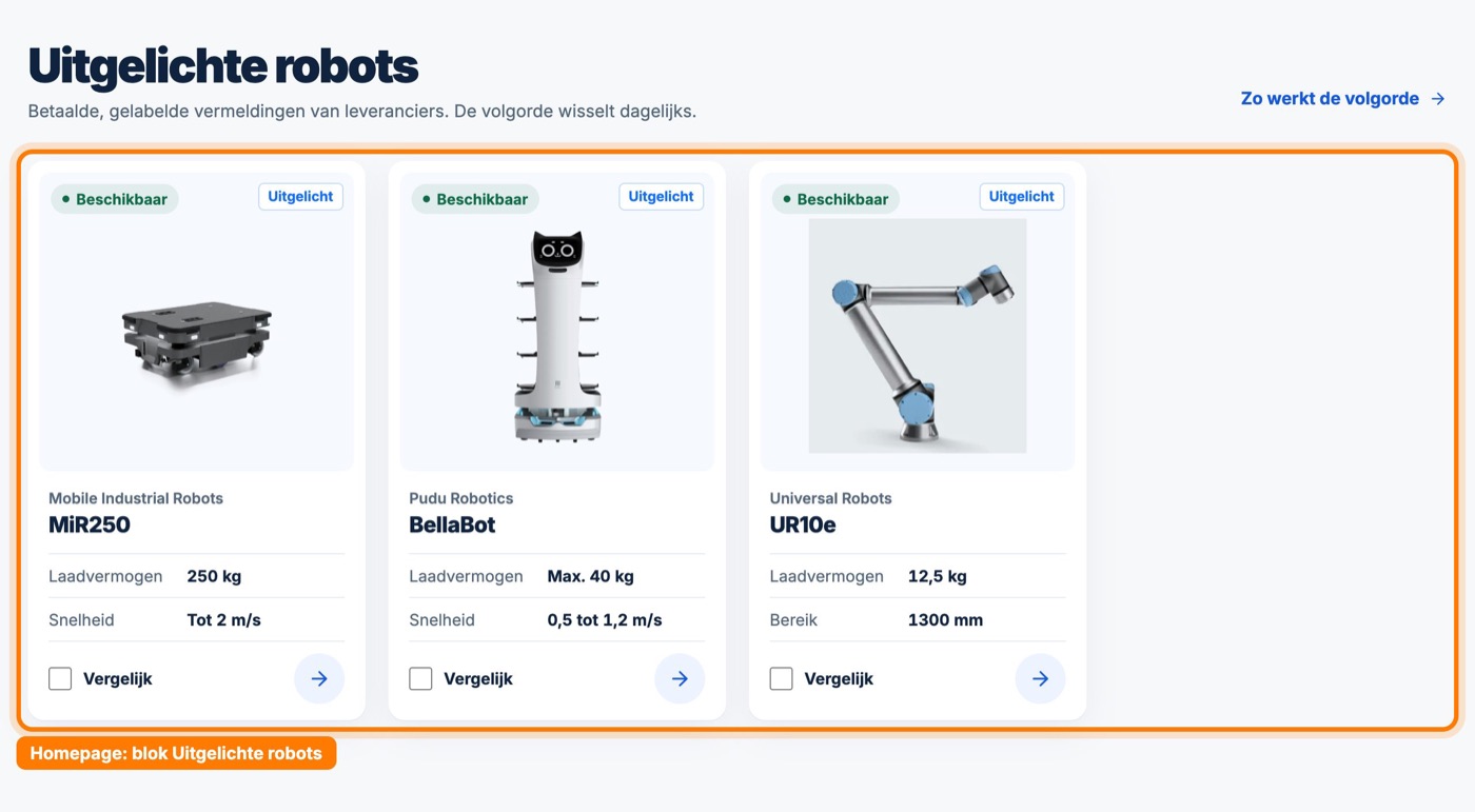 Homepage met het blok Uitgelichte robots, de plek omkaderd