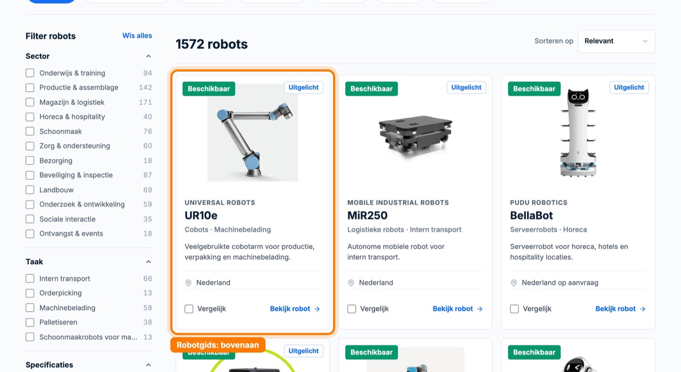 Robotgids met de uitgelichte robot bovenaan, omkaderd