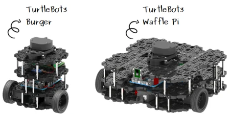 ROBOTIS TurtleBot3